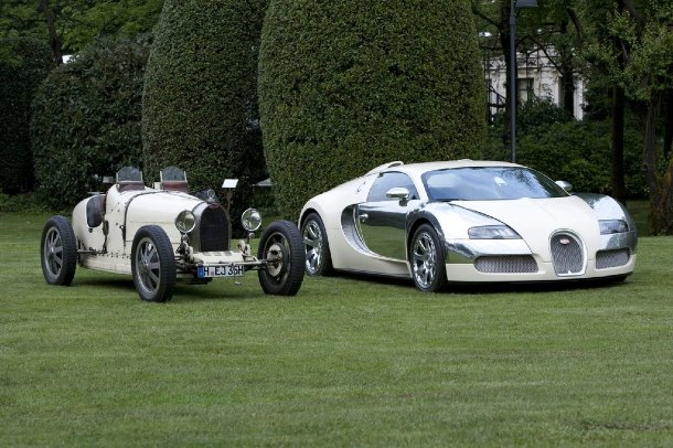 Bugatti Veyron Centenaire Bugatti Veyron Centenaire