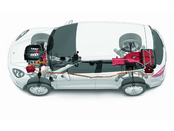 Porsche Cayenne Hybrid Porsche Cayenne Hybrid