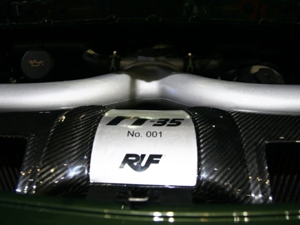 RUF Rt-35 Anniversary RUF Rt-35 Anniversary