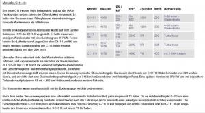 56d4f670211fa_mercedesc111-1(Large).thum