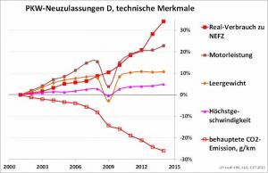 technische Merkmale.jpg