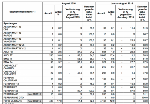 Bildschirmfoto 2016-10-01 um 16.54.05.png