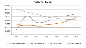 Bildschirmfoto 2016-12-12 um 19.28.25.png