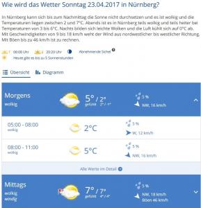 58f640df7a1cc_WetterNrnberg.thumb.jpg.b15b9c1c4c2a42f804a86d178c38557a.jpg