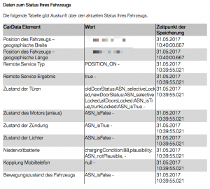 BMW CarData Archiv.png