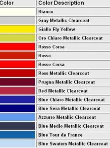 Paint Colors 1995.jpg