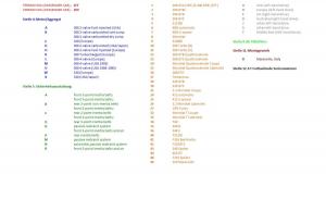 Ferrari VIN Decodingt.jpg