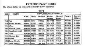 paint-codes_1971.jpg