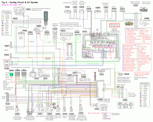 Fig6_Cooling_Circuit_&_AC_System.gif
