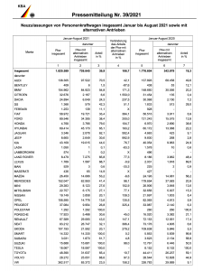 Bildschirmfoto 2021-09-21 um 10.14.56.png