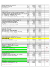 Kopie von Preisliste Ferrari  488 Pista Spider 04.09.2018 (003)2.jpg