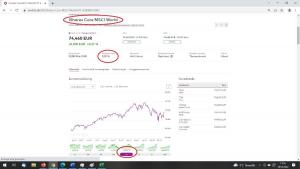 iShares MSCI World ETF.jpg