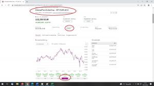 Dr. Beck Profi ETF GlobalOne.jpg