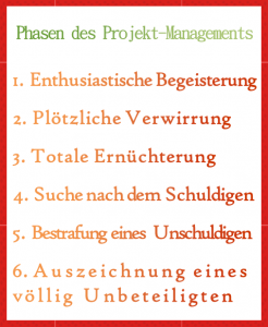 phasen-projekte.thumb.png.14c9a8c12220917ff23831c6f5e2fca2.png
