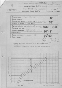 Ferrari308GTB_Verteiler_Verstellkurve1.png