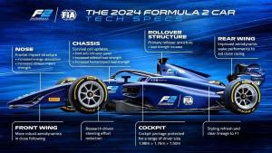f2-car024-explainer-web-v1-64f0a1ef52af3.thumb.jpg.0a754954911a8a1597707f63a334e612.jpg