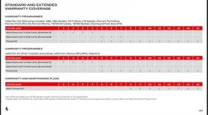 garantie ferrari.jpeg