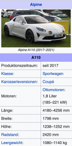 AlpineA110(2017).thumb.png.bd05df8cf0e978b0ed0f413edd762d1b.png