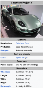 CaterhamProjectV.thumb.png.d04328805d519c58abf6825bd6c907dc.png