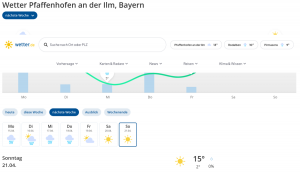 Wetter Pfaffenhofen an der Ilm - Wettervorhersage.png