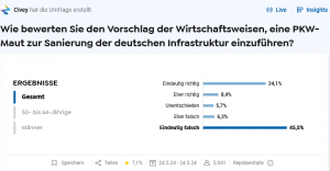 Screenshot 2024-05-24 at 13-36-31 Jetzt abstimmen!.png