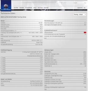 TechnischeDatenAlpina.thumb.jpg.cb9a9318aa0c7fc7003908e688e971c0.jpg